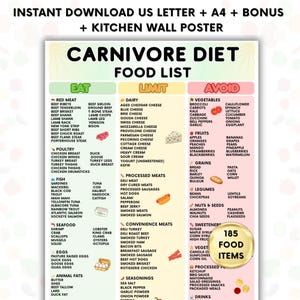 May include: A colorful Carnivore Diet Food List poster with "Eat," "Limit," and "Avoid" sections. Lists include red meat, poultry, fish, seafood, dairy, vegetables, fruits, grains, legumes, nuts, and seasonings. The poster also includes the text "Instant Download US Letter + A4 + Bonus + Kitchen Wall Poster."