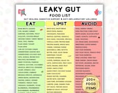 LEAKY GUT Food List Printable, Gut Healing Diet Guide, Eat Limit Avoid Food Chart, Anti Inflammatory Digestive Support Foods