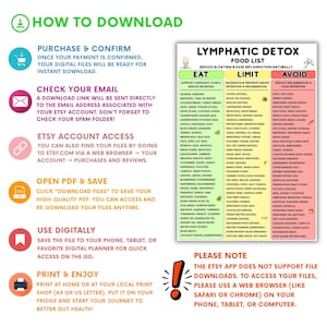 K&ouml;nnte beinhalten: Ein herunterladbarer PDF-Leitfaden mit dem Titel "Lymphatic Detox Food List" mit Anweisungen zum Herunterladen und Verwenden der Datei. Der Leitfaden listet Lebensmittel auf, die man essen, einschr&auml;nken und vermeiden sollte, um Bl&auml;hungen und Entz&uuml;ndungen zu reduzieren.
