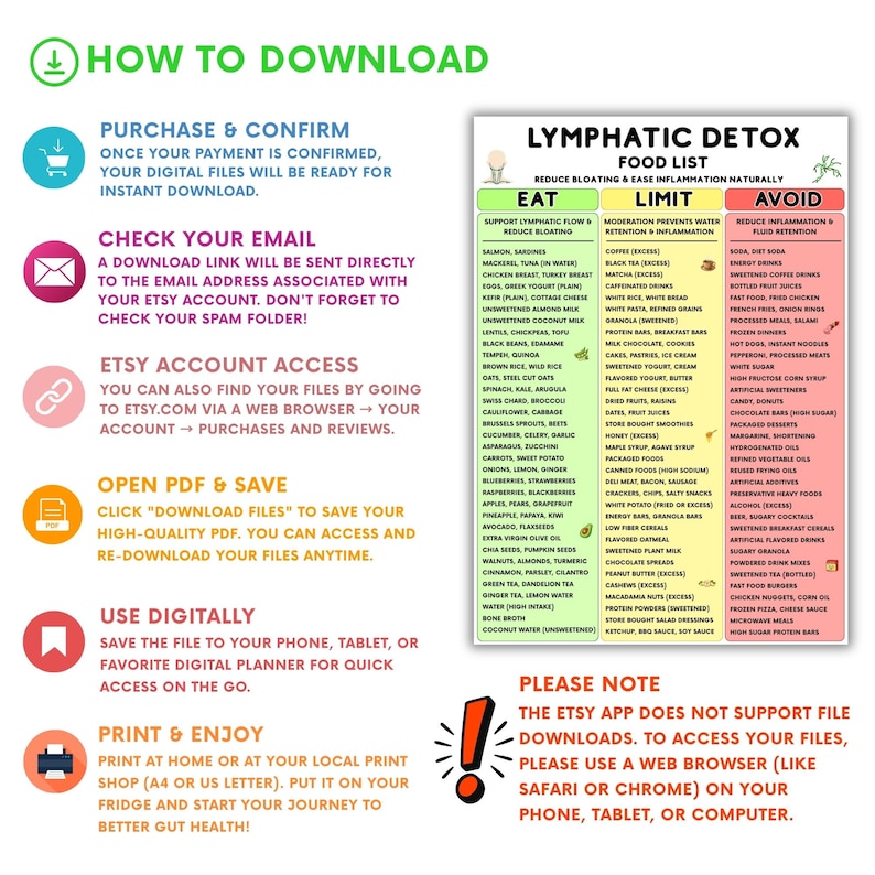 K&ouml;nnte beinhalten: Ein herunterladbarer PDF-Leitfaden mit dem Titel "Lymphatic Detox Food List" mit Anweisungen zum Herunterladen und Verwenden der Datei. Der Leitfaden listet Lebensmittel auf, die man essen, einschr&auml;nken und vermeiden sollte, um Bl&auml;hungen und Entz&uuml;ndungen zu reduzieren.
