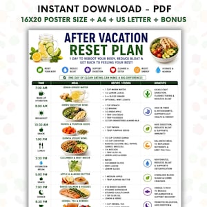 Puede incluir: Un plan de comidas digital titulado After Vacation Reset Plan, que muestra un horario diario de 7:30 a 20:30. El documento enumera comidas, recetas y beneficios para la salud, acompañados de iconos e imágenes de alimentos como agua con limón y tazones.