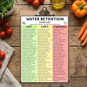 Afdrukbaar voedsellijst waterretentie, tabel met ontblote voedingsmiddelen, gids eetlimiet vermijden, ondersteuning van de lymfeklieren, verlichting van gezwollen gezicht en zwelling afbeelding 4