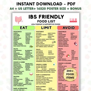 May include: A digital IBS friendly food list chart organized into three columns labeled Eat, Limit, and Avoid. The chart categorizes various vegetables, fruits, grains, proteins, and dairy items with text, small food icons, and a gold badge stating 200+ food items.