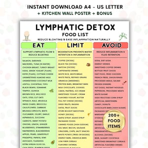 K&ouml;nnte beinhalten: Ein digitaler Druck mit dem Titel "Lymphatische Detox-Lebensmittelliste" in schwarzem Text auf wei&szlig;em Hintergrund. Die Liste ist in die Abschnitte Essen, Einschr&auml;nken und Vermeiden unterteilt, mit &uuml;ber 200 aufgef&uuml;hrten Lebensmitteln. Enth&auml;lt ein K&uuml;chenwandposter als Bonus.
