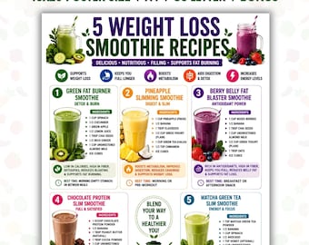 May include: A digital poster titled 5 Weight Loss Smoothie Recipes featuring five distinct smoothie illustrations with ingredient lists, health benefits, and preparation tips. The layout includes text for green, pineapple, berry, chocolate, and matcha recipes.