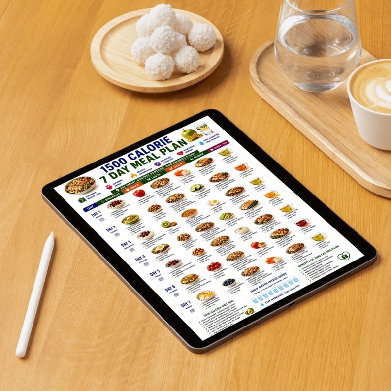 May include: A digital tablet displaying a 1500 calorie 7 day meal plan with a grid of food images, text, and icons. The screen shows daily breakfast, lunch, dinner, and snack options, along with a daily water intake guide and diet tips.