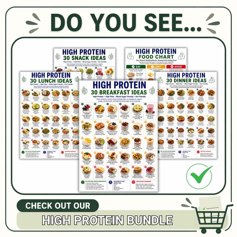 High Protein 7 Day Meal Plan Printable, High Protein Diet Plan PDF, Weekly Meal Planner, Muscle Building Meal Plan, Meal Prep Guide image 16
