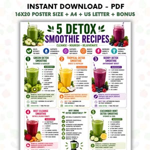 Puede incluir: Un póster digital titulado 5 Detox Smoothie Recipes que presenta cinco secciones numeradas con listas de ingredientes y beneficios para la salud de batidos verdes, tropicales, de bayas, de remolacha y de pepino con menta, con iconos de salud.