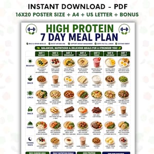 May include: A digital 7-day high protein meal plan chart featuring a grid of daily breakfast, lunch, dinner, and snack options with food illustrations and text labels. The document includes headers for Monday through Sunday and meal categories.