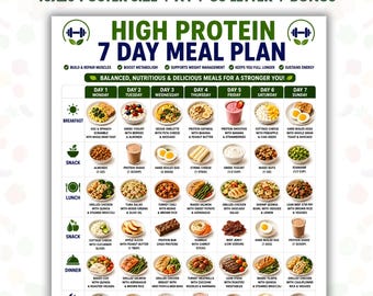 High Protein 7 Day Meal Plan Printable, High Protein Diet Plan PDF, Weekly Meal Planner, Muscle Building Meal Plan, Meal Prep Guide