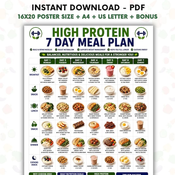 High Protein 7 Day Meal Plan Printable, High Protein Diet Plan PDF, Weekly Meal Planner, Muscle Building Meal Plan, Meal Prep Guide