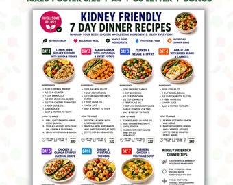 May include: A digital poster titled Kidney Friendly 7 Day Dinner Recipes featuring seven daily meal plans with ingredient lists and instructions. The layout includes images of prepared dishes, nutritional icons, and a section for dinner tips.