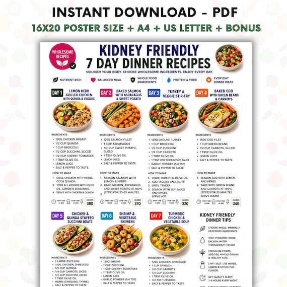 Kidney Friendly 7 Day Dinner Recipes | Kidney Diet Meal Plan Printable | Low Sodium Dinner Ideas | Renal Diet PDF