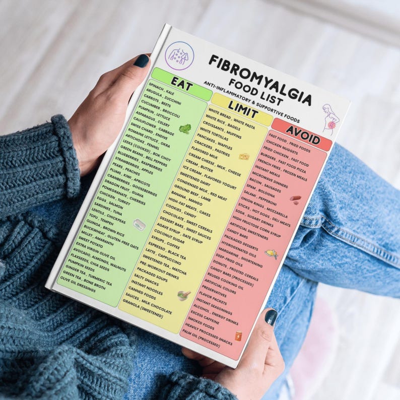 Fibromyalgia Friendly Printable Food List Anti Inflammatory Diet Pdf fibromyalgia-friendly-printable-food-list-anti-inflammatory-diet-pdf