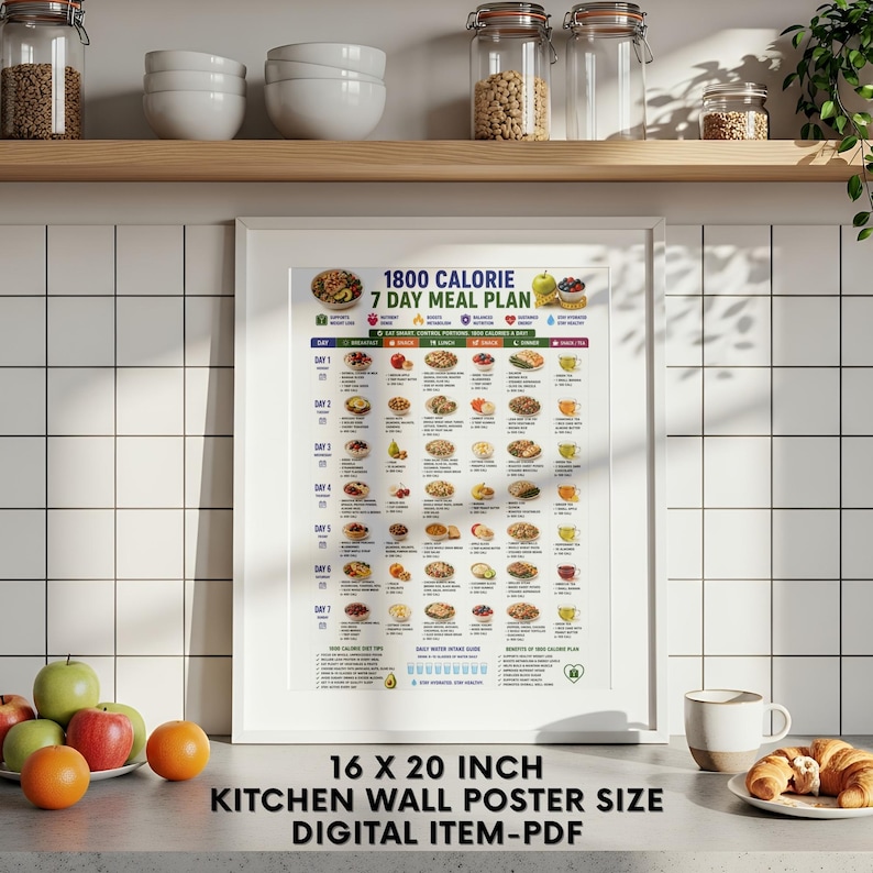 Peut inclure: Une affiche encadr&eacute;e de plan de repas de 7 jours &agrave; 1800 calories pr&eacute;sentant une grille d'illustrations alimentaires quotidiennes pour le petit-d&eacute;jeuner, les collations, le d&eacute;jeuner et le d&icirc;ner. L'affiche blanche inclut des titres et des conseils.