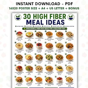 Op de afbeelding: Een digitale poster getiteld 30 HIGH FIBER MEAL IDEAS met een genummerde lijst van dertig gerechten inclusief calorieën. De witte achtergrond bevat groene en blauwe tekst, iconen van kommen en foto's van maaltijden in een raster.