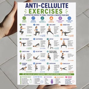 May include: A white informational poster titled Anti-Cellulite Exercises featuring sixteen numbered illustrations of physical movements. The chart includes text descriptions for each exercise, icons for health benefits, and tips for best results.