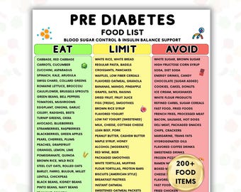 Pre Diabetes Food List Printable, Blood Sugar Control Diet Chart, Insulin Resistance Foods, Low Sugar Eat Limit Avoid Guide