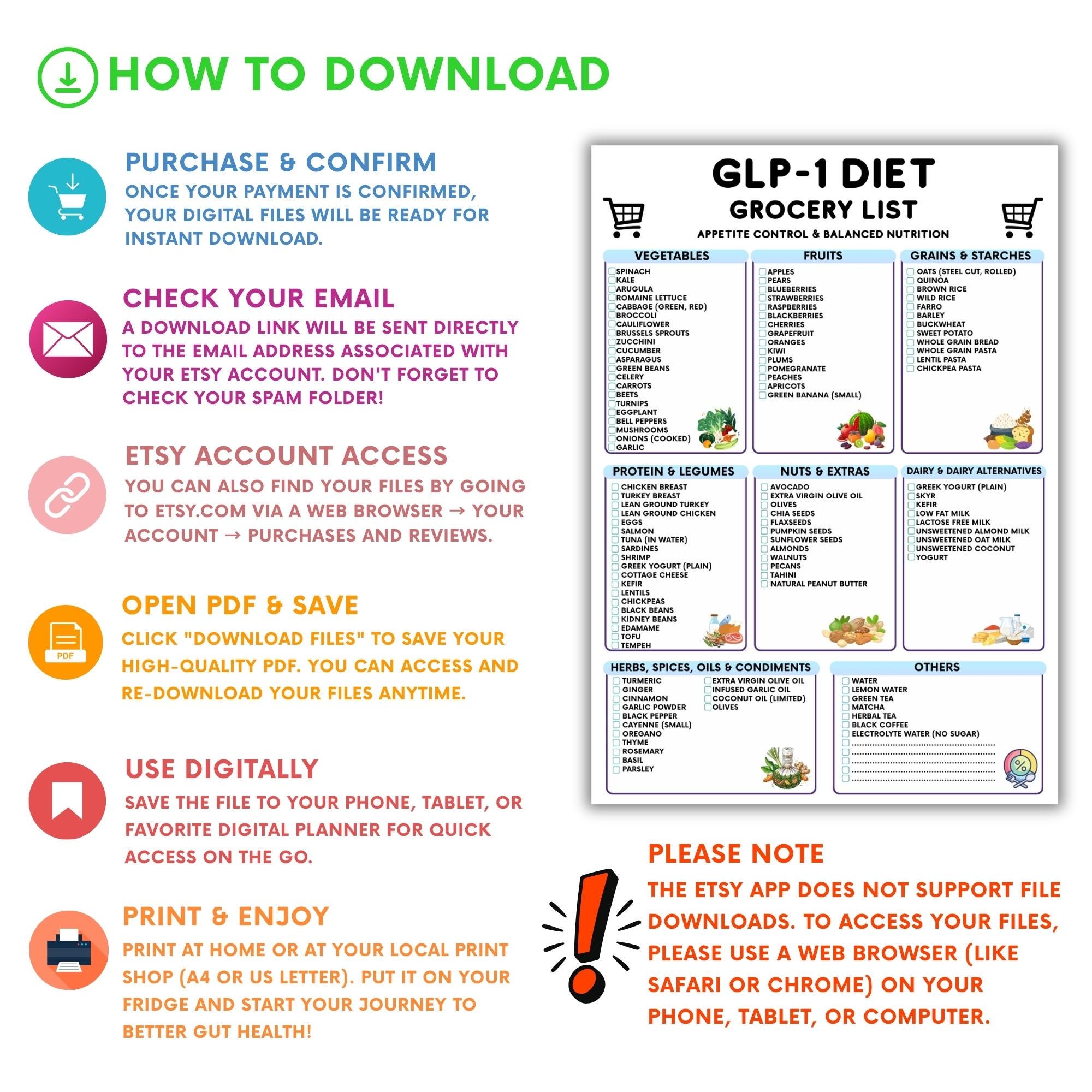 Glp Checklist.pdf GLP-1 Diet Grocery List Printable,weight Loss Food List,ozempic Meal ...