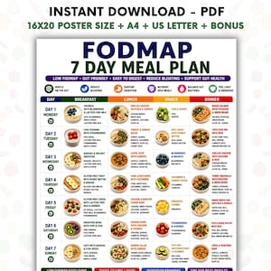 Low FODMAP 7 Day Meal Plan Printable, IBS Meal Plan, Gut Health Diet Plan, Low FODMAP Food Guide, Digestive Health Meal Planner