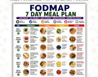 Low FODMAP 7 Day Meal Plan Printable, IBS Meal Plan, Gut Health Diet Plan, Low FODMAP Food Guide, Digestive Health Meal Planner