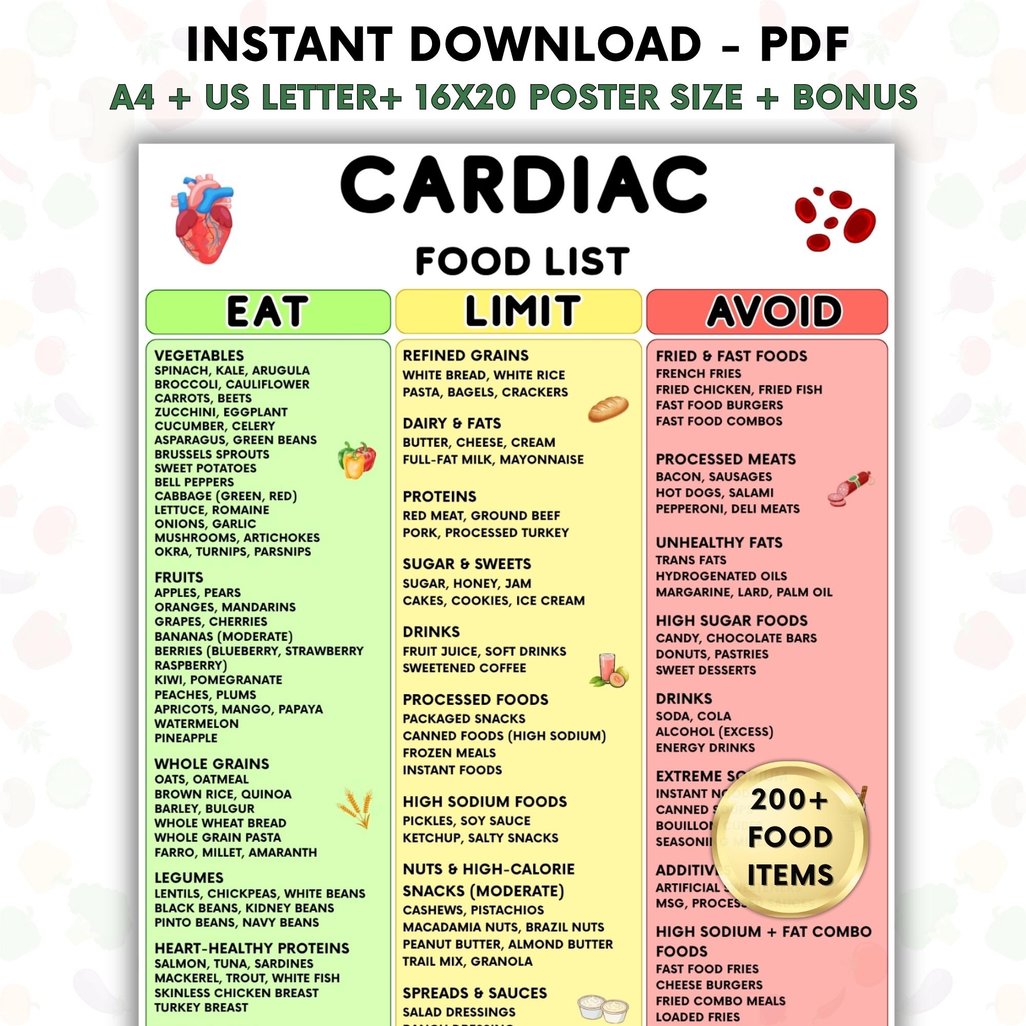 Cardiac Diet Food List Printable | Heart Health Eat Limit Avoid Chart ...