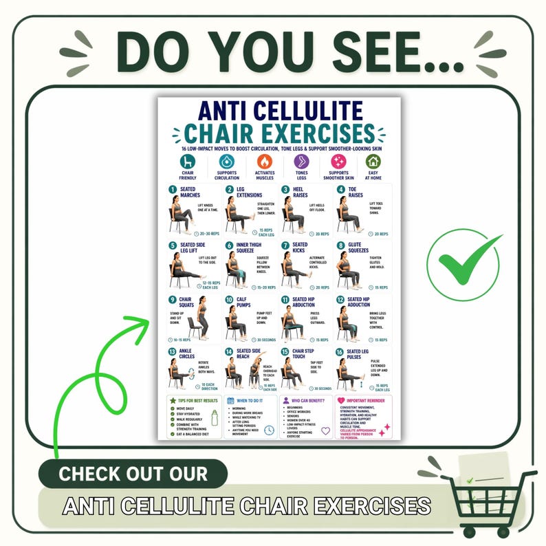 May include: A white informational poster titled Anti Cellulite Chair Exercises featuring sixteen numbered illustrations of seated movements. The chart includes text descriptions, icons, and tips for low-impact routines to perform at home.