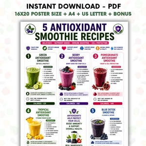 Op de afbeelding: Een digitale poster getiteld 5 Antioxidant Smoothie Recipes met vijf genummerde secties met ingrediëntenlijsten, calorieën en illustraties van groene, bessen-, granaatappel-, tropische en blauwe smoothies met bijbehorende tekst.