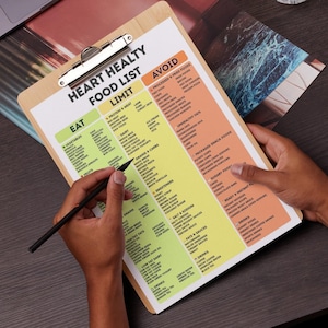 May include: A wooden clipboard with a printed "HEART HEALTHY FOOD LIST" is held by a person. The list is divided into sections: "EAT" and "AVOID", with food categories and examples. A pen is poised over the list.