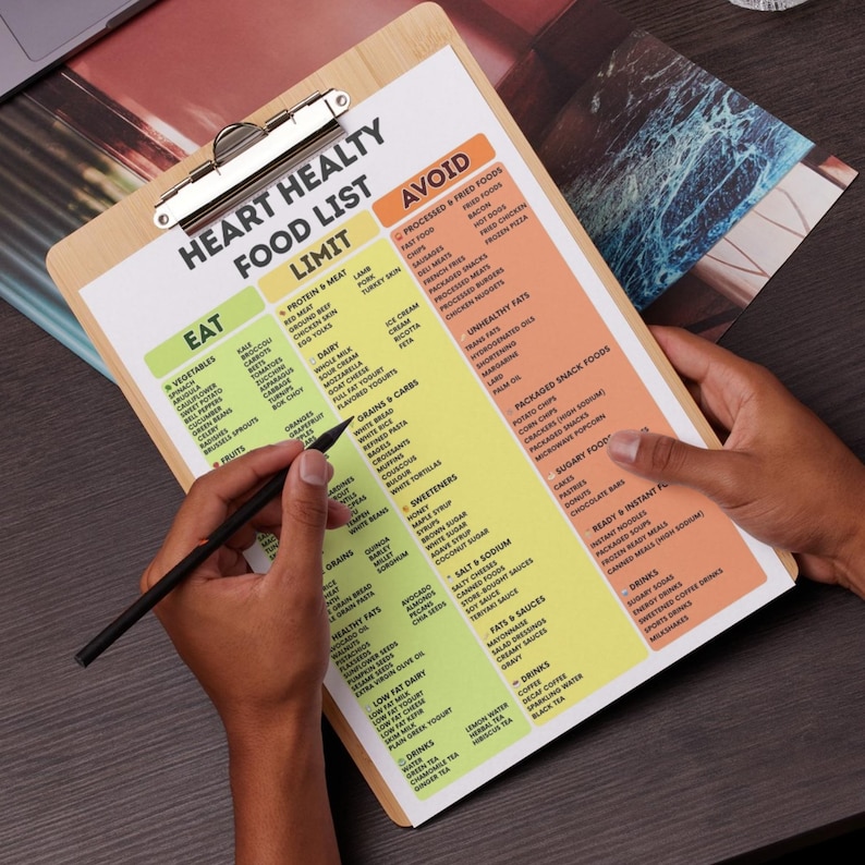 May include: A wooden clipboard with a printed "HEART HEALTHY FOOD LIST" is held by a person. The list is divided into sections: "EAT" and "AVOID", with food categories and examples. A pen is poised over the list.