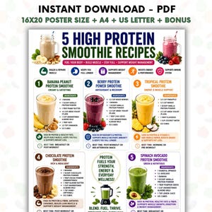 May include: A digital poster titled 5 High Protein Smoothie Recipes featuring five distinct smoothie illustrations with ingredient lists and health benefits. The layout includes sections for banana peanut, berry protein, tropical, chocolate, and spinach avocado smoothies.