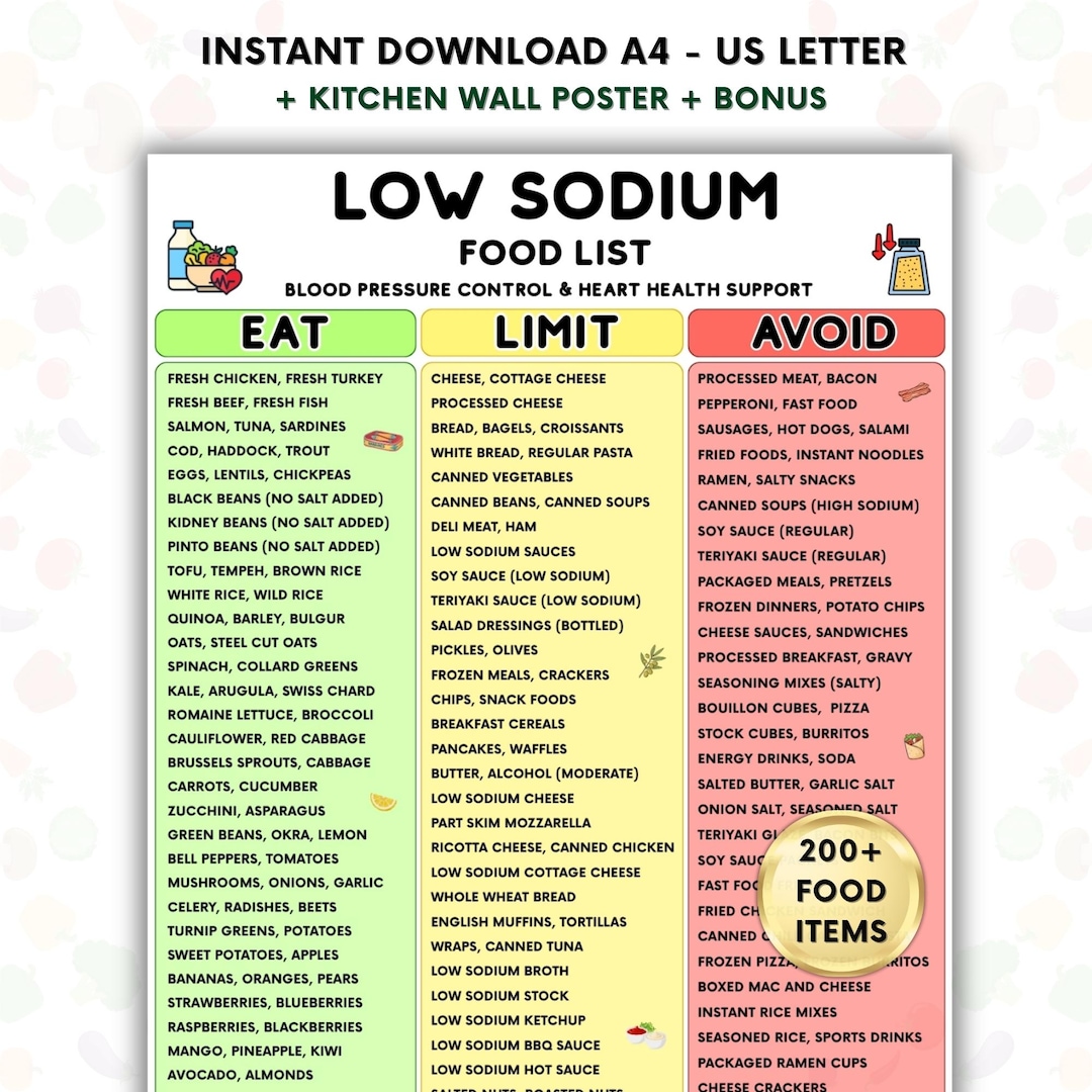 Low Sodium Food List Printable, Blood Pressure Heart Healthy Diet Chart ...