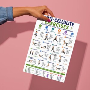 May include: A white informational poster titled Anti-Cellulite Exercises featuring 16 numbered illustrations of fitness movements. The chart includes text descriptions for each exercise, benefits, tips for best results, and focus areas in color.