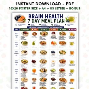 May include: A digital Brain Health 7 Day Meal Plan chart featuring a grid layout with daily food suggestions for breakfast, lunch, dinner, and snacks. The document includes text, icons, and images of various healthy foods, tea, and ingredients.