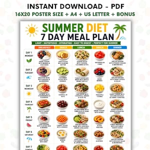 Op de afbeelding: Een digitaal 7-daags zomer-dieetmaaltijdplan met een rasterindeling voor ontbijt, snacks, lunch en diner. Het document bevat tekstkoppen, voedselillustraties en iconen voor elke dag van de week, geformatteerd voor 16x20, A4 en US letter-formaten.