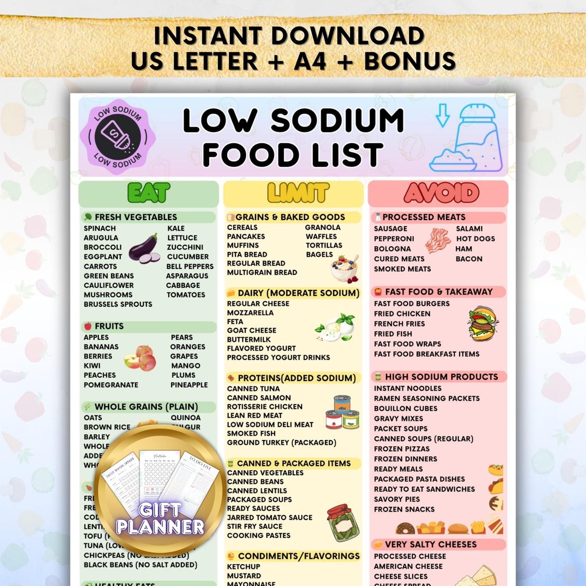 Low Sodium Printable Food List, Low Salt Food Chart, List Guide for ...