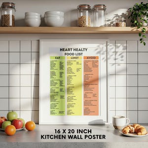 May include: A framed 16 x 20 inch kitchen wall poster with a heart-healthy food list. The poster is divided into three columns: Eat, Limit, and Avoid, with a variety of food categories listed. Apples, oranges, and a croissant are on the counter.