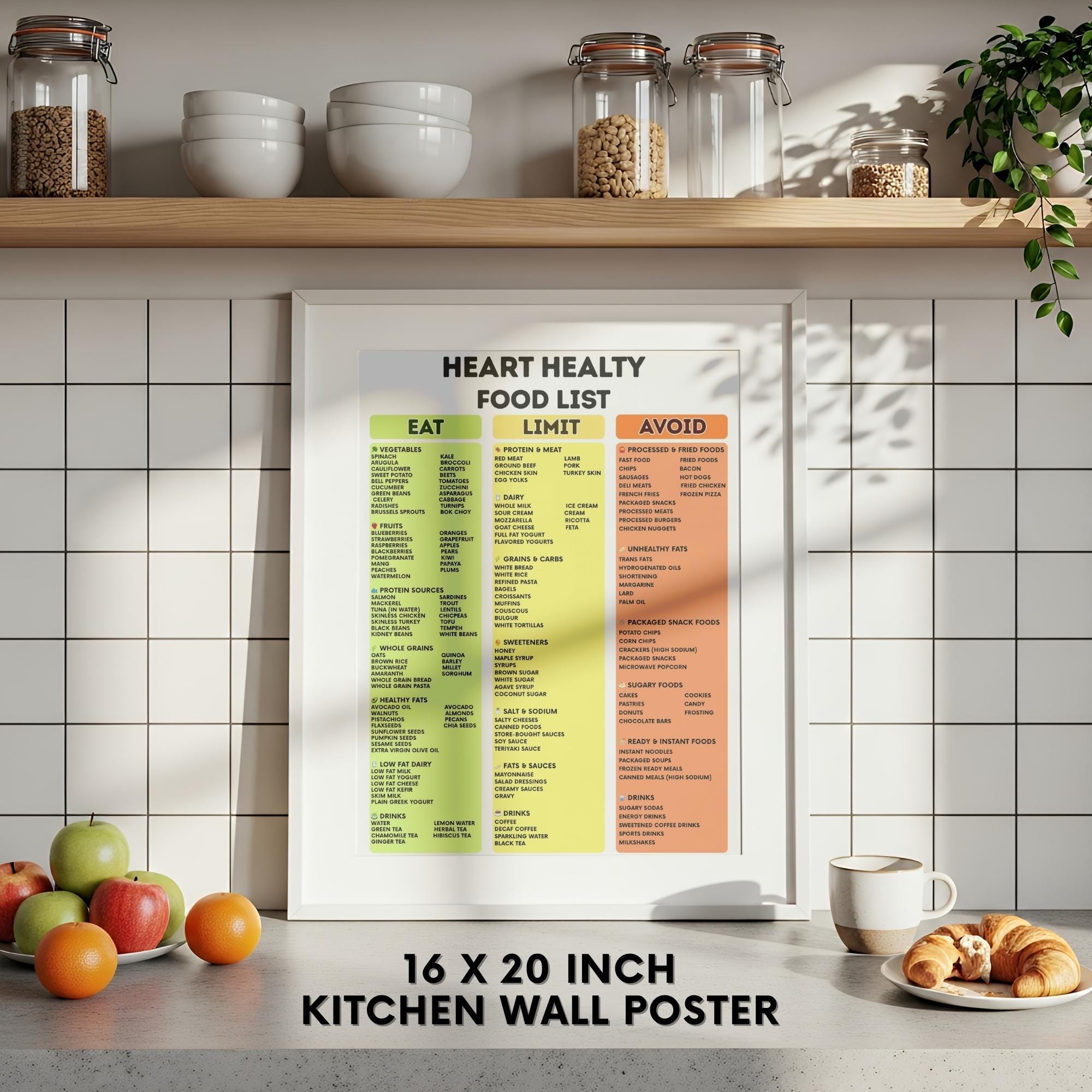 Heart Healthy Food List Printable, Eat Limit Avoid Diet Guide, Cardiac ...
