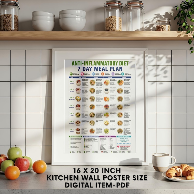 Anti Inflammatory Diet 7 Day Meal Plan Printable, Anti Inflammatory Meal Plan PDF, Inflammation Diet Guide, Healthy Weekly Meal Planner image 3