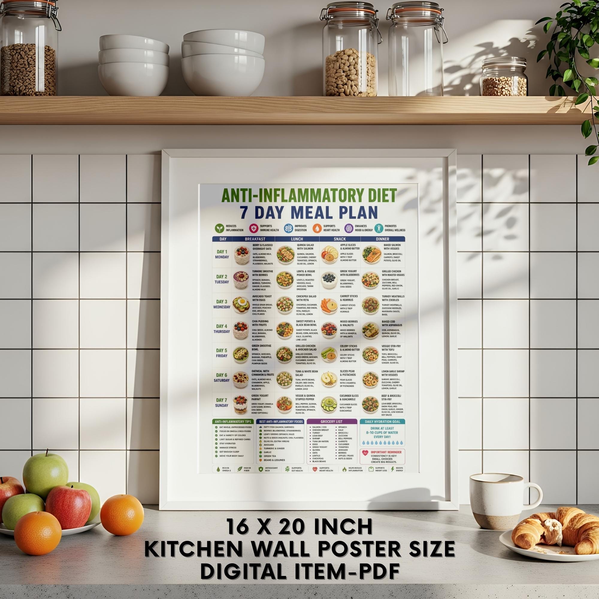 Anti Inflammatory Diet 7 Day Meal Plan Printable, Anti Inflammatory ...