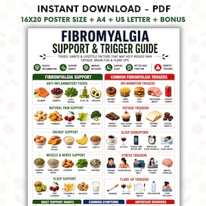 Fibromyalgia Support & Trigger Guide Printable, Foods To Eat Avoid, Pain Fatigue Brain Fog Relief Chart, Fibromyalgia Wellness Tracker
