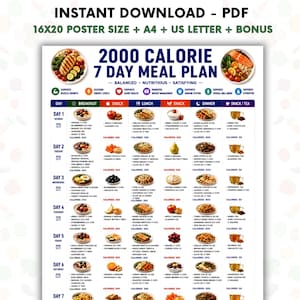 Puede incluir: Un plan de comidas de 7 días de 2000 calorías que presenta opciones diarias de desayuno, almuerzo, cena y merienda con conteo de calorías. El documento incluye encabezados de texto, iconos de beneficios nutricionales e imágenes de alimentos.