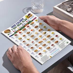 Peut inclure: Un document imprim&eacute; de plan de repas de 7 jours &agrave; 1800 calories pr&eacute;sentant une mise en page en grille avec des illustrations alimentaires quotidiennes pour le petit-d&eacute;jeuner, le d&eacute;jeuner, le d&icirc;ner et les collations, ainsi que des ic&ocirc;nes.