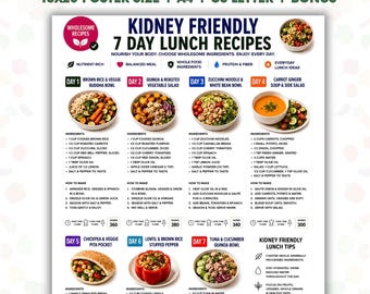 May include: A digital PDF meal plan titled Kidney Friendly 7 Day Lunch Recipes, featuring seven daily meal entries with ingredient lists, preparation instructions, calorie counts, and color-coded day labels. Includes a section for lunch tips.