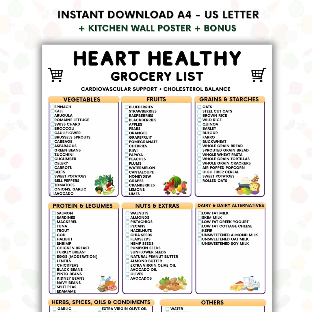 Hearth Healthy Grocery List Printable, Heart Healthy Food List ...