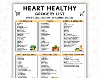 Hearth Healthy Grocery List Printable, Heart Healthy Food List, Cholesterol Lowering Foods, Low Sodium Grocery List, Cardiac Diet Foods