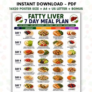 Peut inclure: Un tableau numérique intitulé Fatty Liver 7 Day Meal Plan présentant une grille d'options alimentaires quotidiennes pour le petit-déjeuner, le déjeuner, le dîner et les collations. Le document inclut des textes pour chaque jour de la semaine.