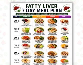 Fatty Liver 7 Day Meal Plan Printable, NAFLD Diet PDF, Liver Friendly Meal Planner, Anti-Inflammatory High Fiber Diet Guide