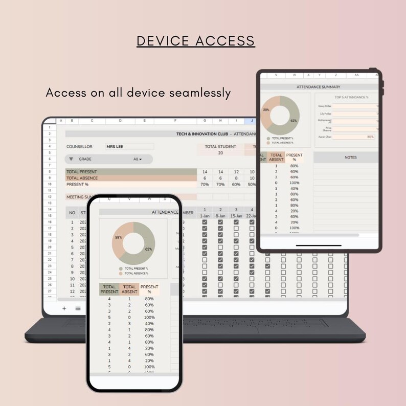 Op de afbeelding: Een laptop, tablet en smartphone tonen een spreadsheet met aanwezigheidsgegevens. De tekst "DEVICE ACCESS" en "Access on all device seamlessly" staan bovenaan. De schermen tonen grafieken en tabellen met studenteninformatie.