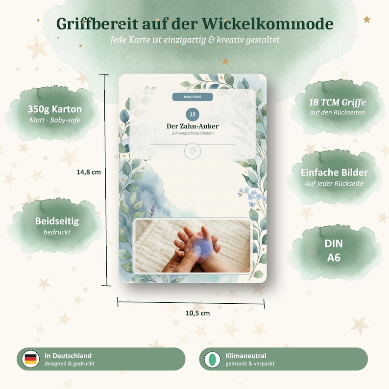 K&ouml;nnte beinhalten: Eine rechteckige DIN A6 Karte mit den Ma&szlig;en 14,8 cm mal 10,5 cm, gedruckt auf 350g mattem Karton. Die Karte zeigt botanische Illustrationen, den Text 'Der Zahn-Anker' und ein Foto, auf dem eine Hand einen Punkt auf einer Handfl&auml;che dr&uuml;ckt.